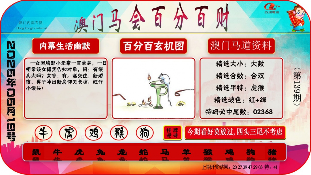 139期百分百财经[图]