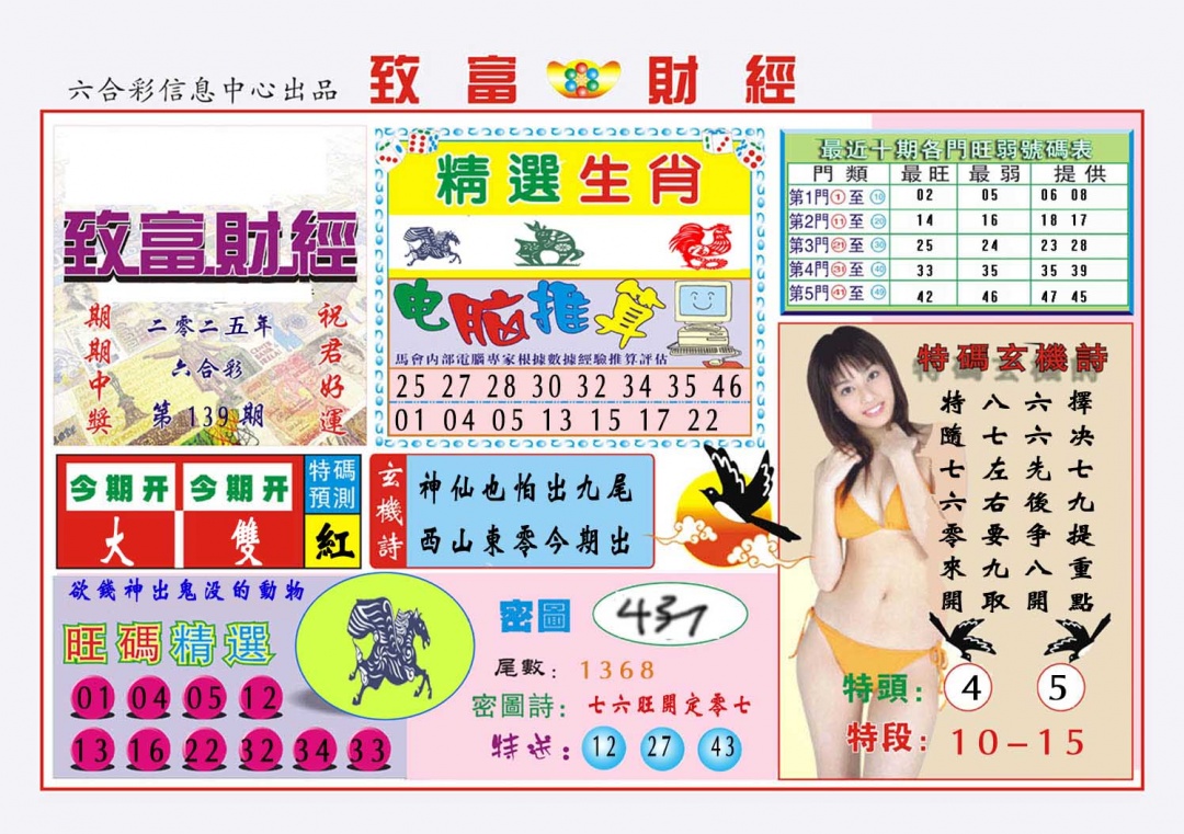 139期致富财经[图]