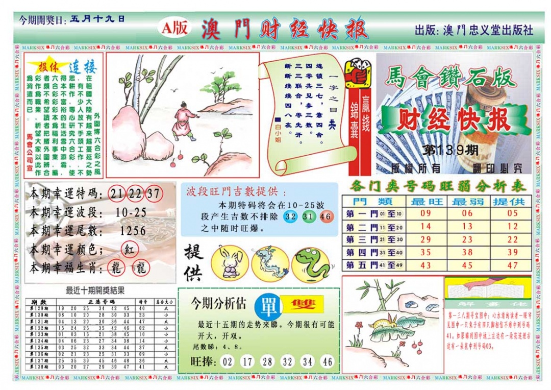 139期财经快报A[图]