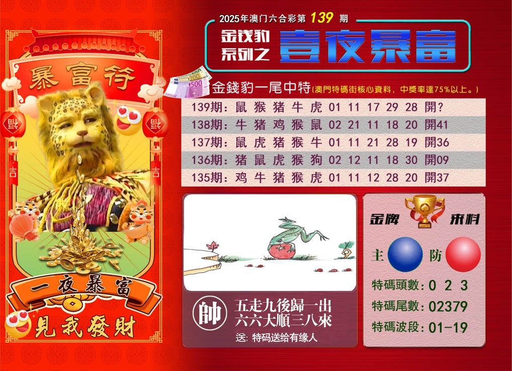139期一夜暴富[图]
