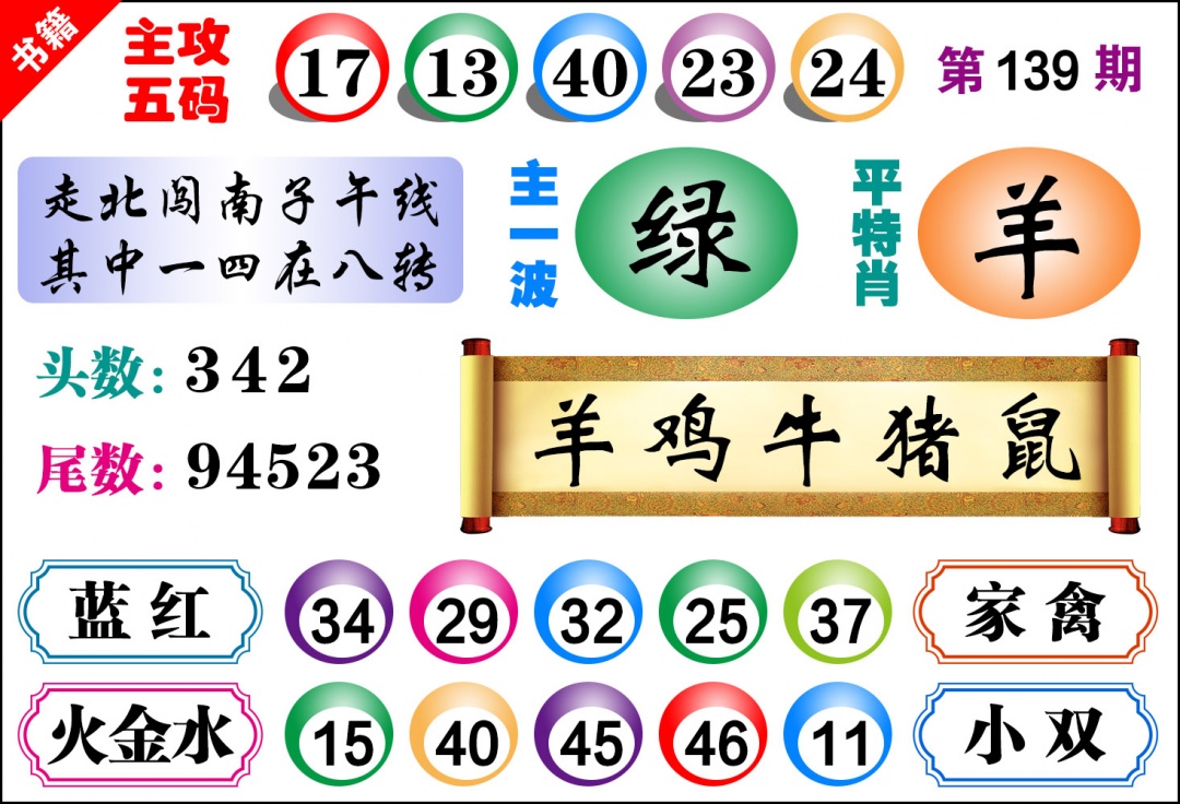 139期澳门主攻五码[图]
