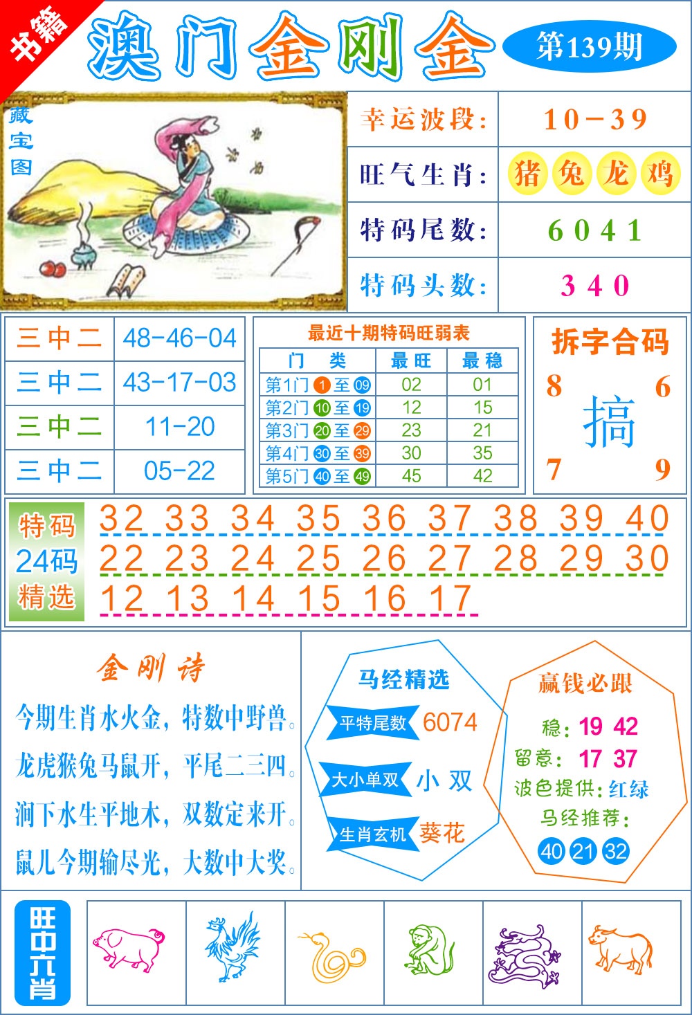 139期澳门金刚金[图]