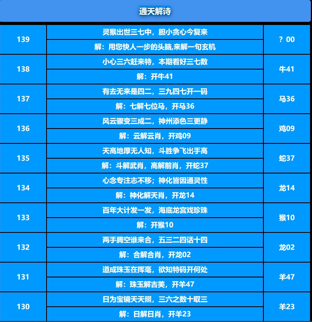 139期通天解诗[图]
