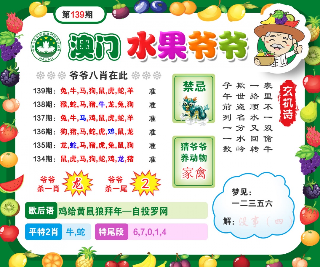 139期水果爷爷[图]