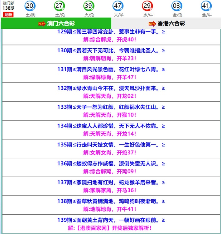 139期百家网玄机[图]