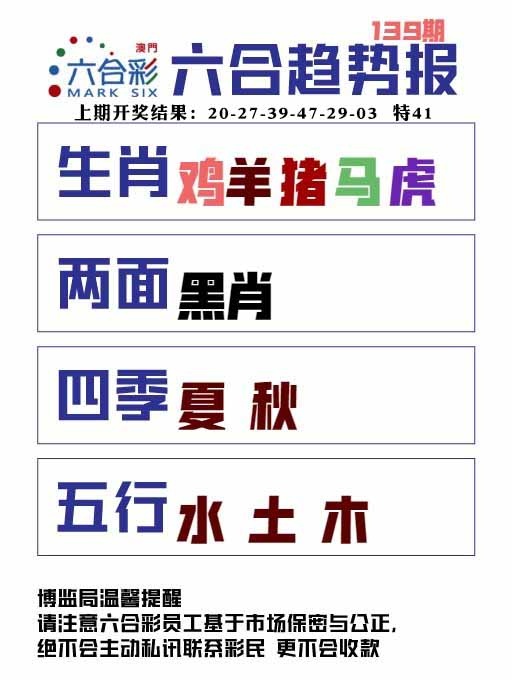 139期六合趋势图[图]