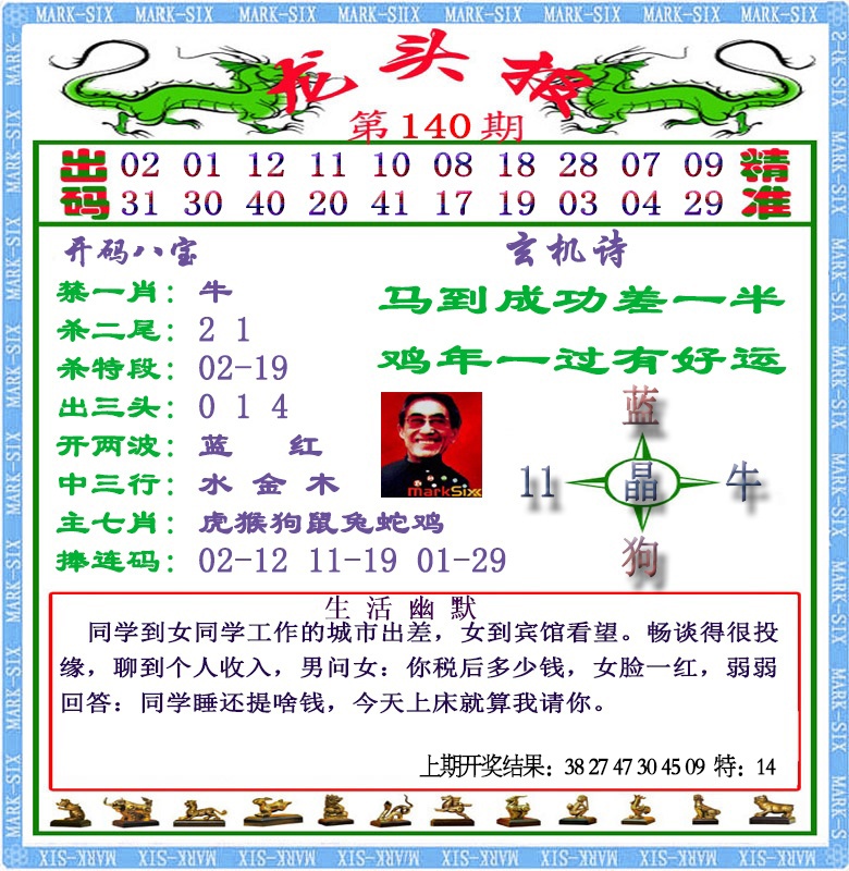 140期龙头报[图]