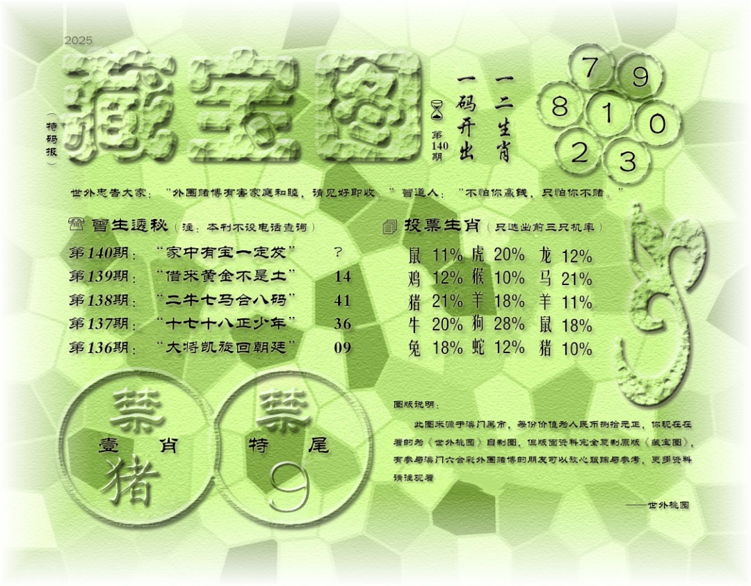 140期老《藏宝图》[图]