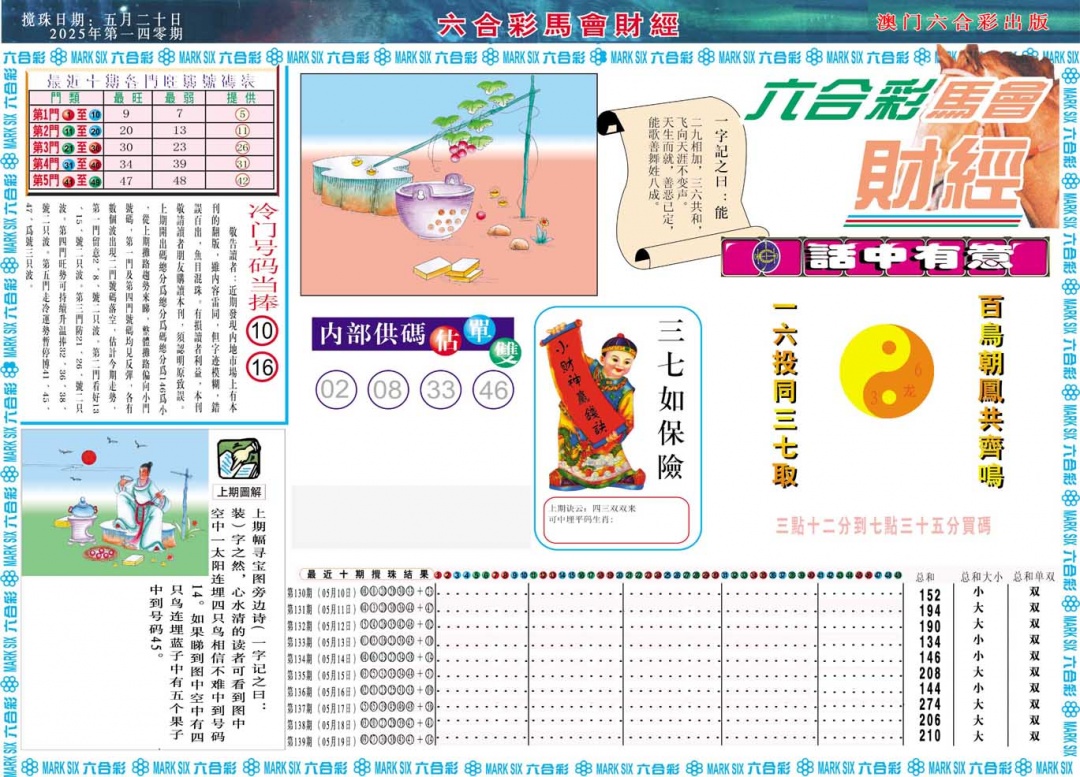 140期马会财经A[图]