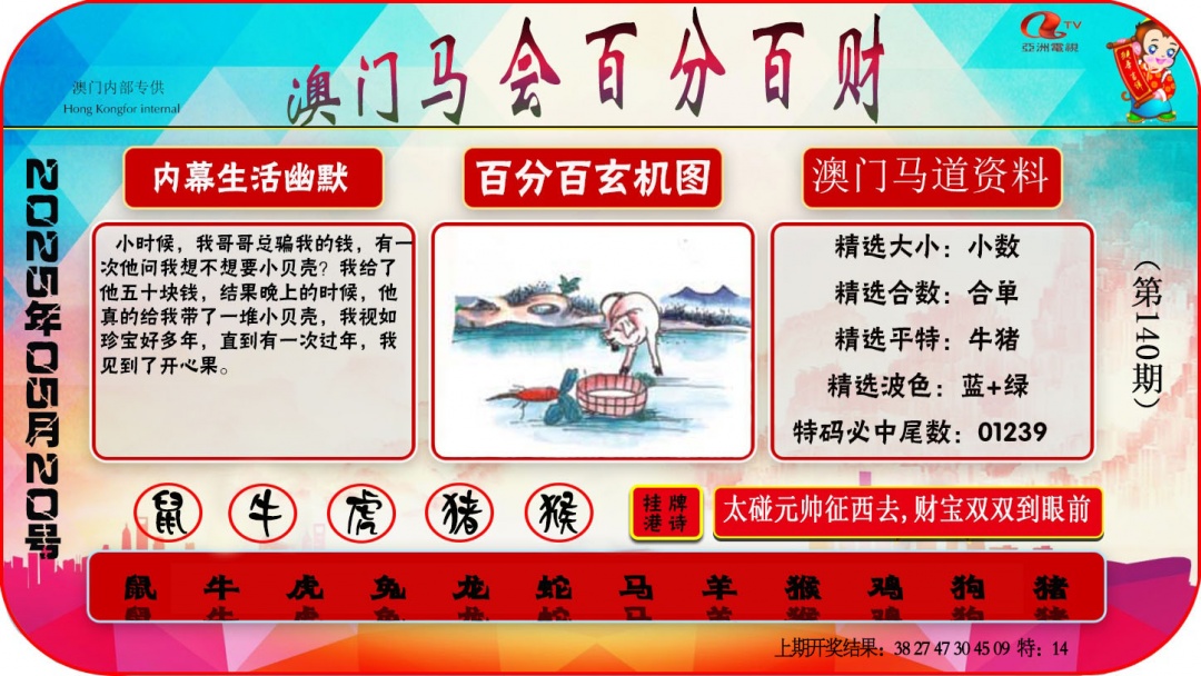 140期百分百财经[图]