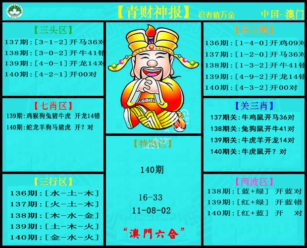 140期青财神[图]