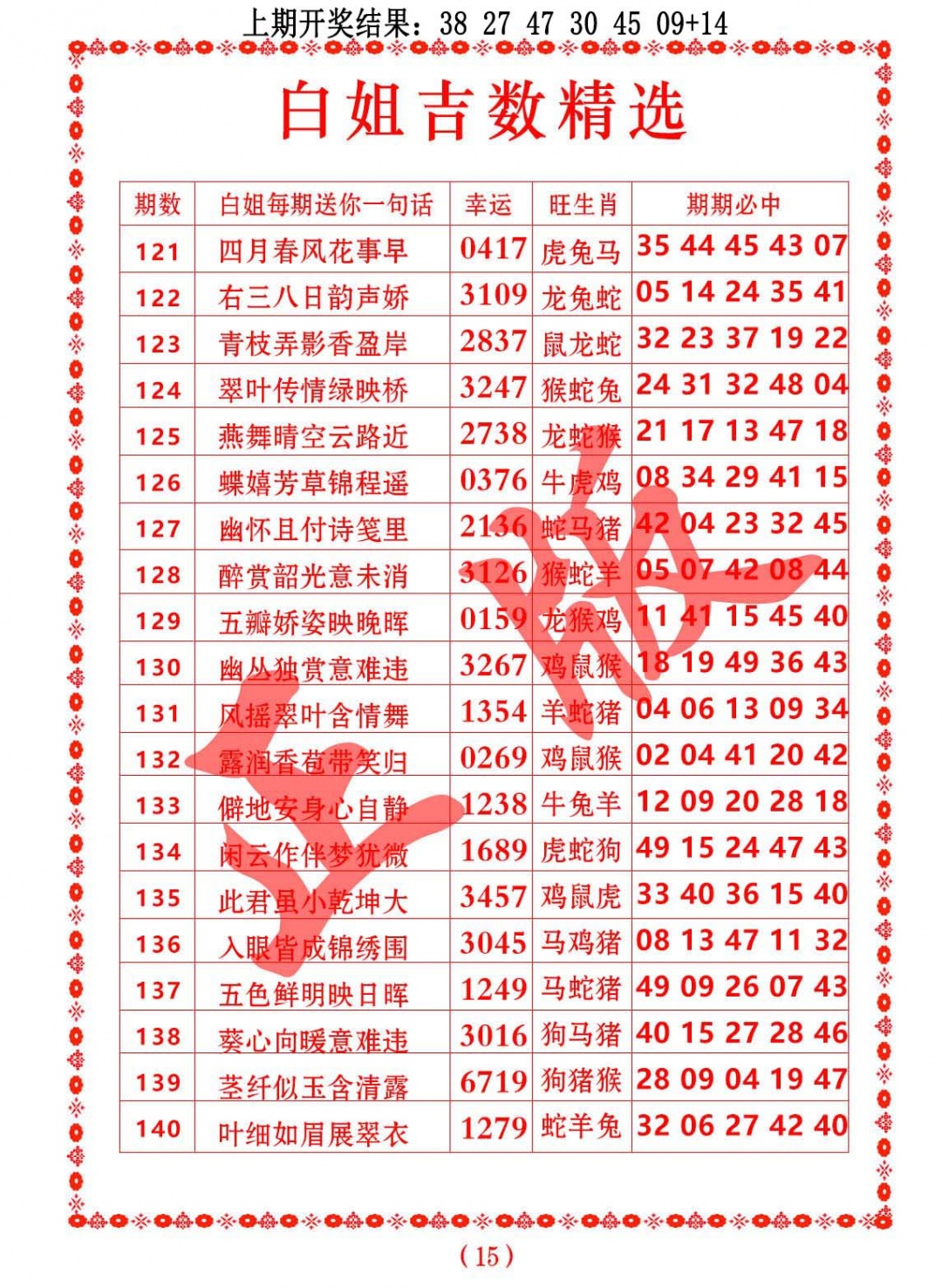 140期白姐吉数精选[图]