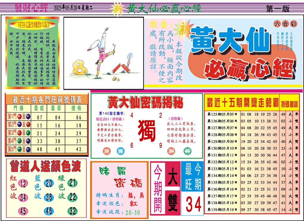 140期黄大仙必赢心经A[图]