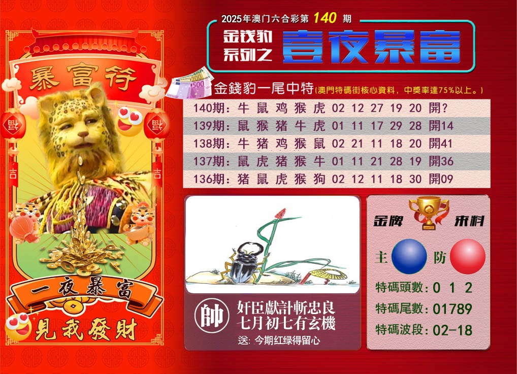 140期一夜暴富[图]
