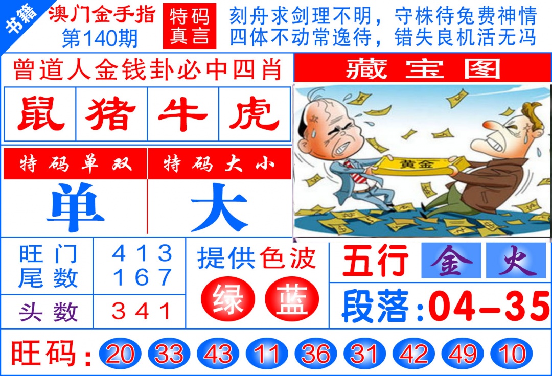 140期澳门金手指[图]
