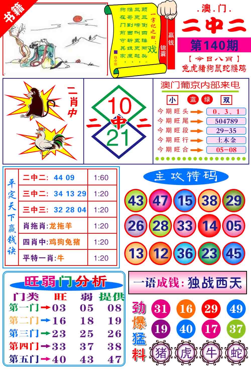 140期澳门平天下[图]