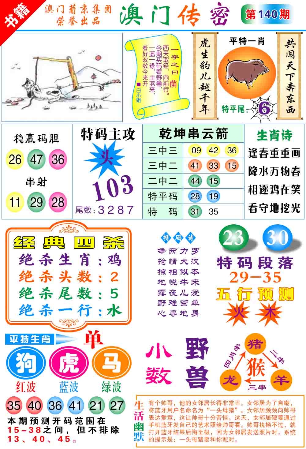 140期澳门传密心水[图]