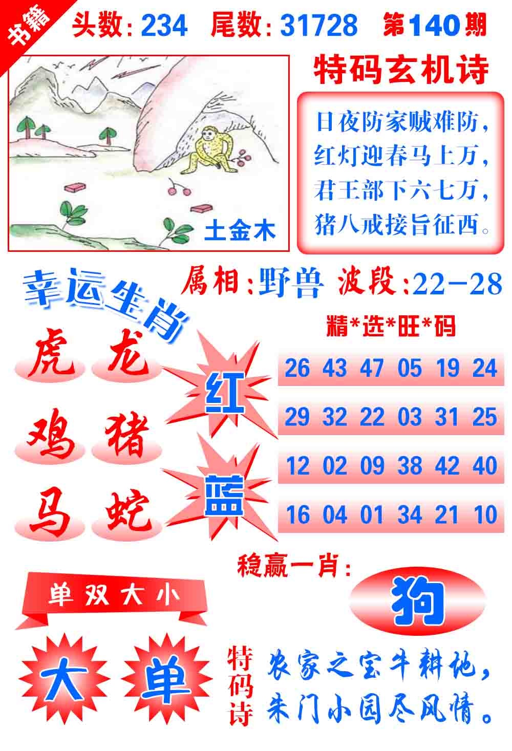 140期澳门铜宝典[图]