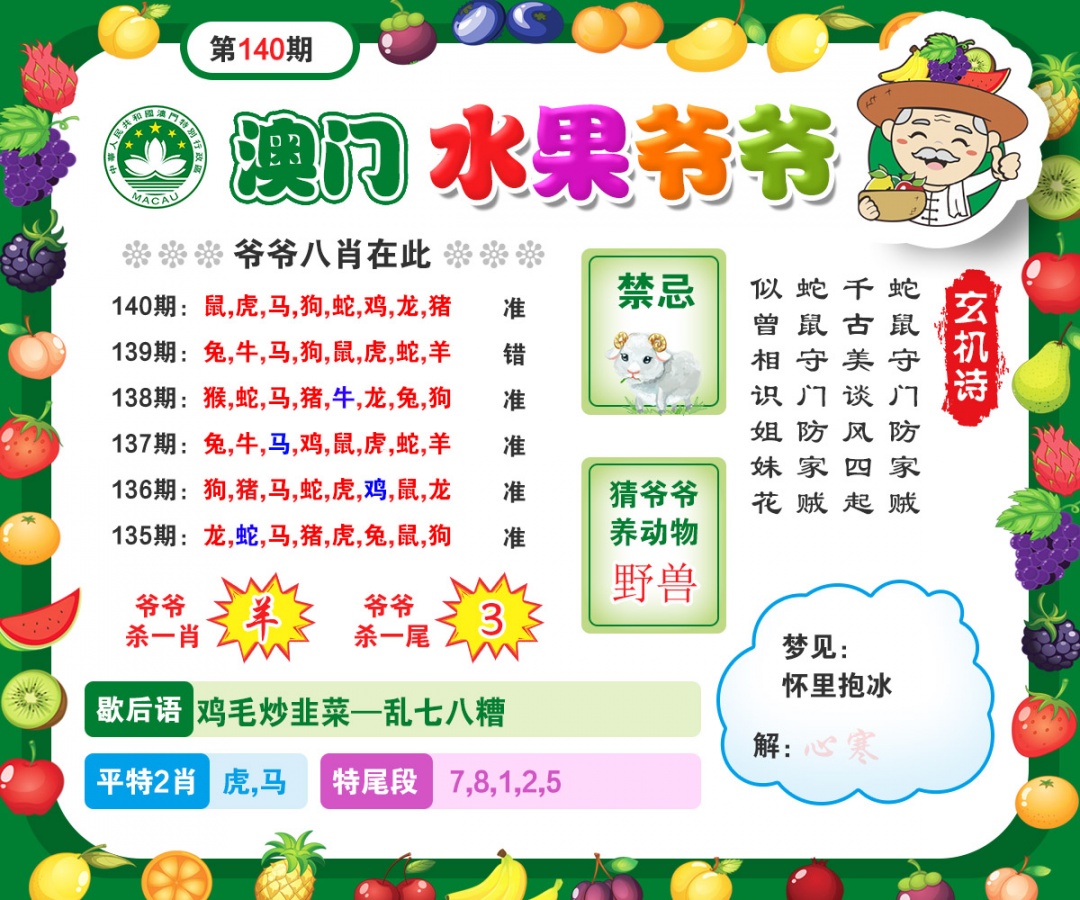 140期水果爷爷[图]