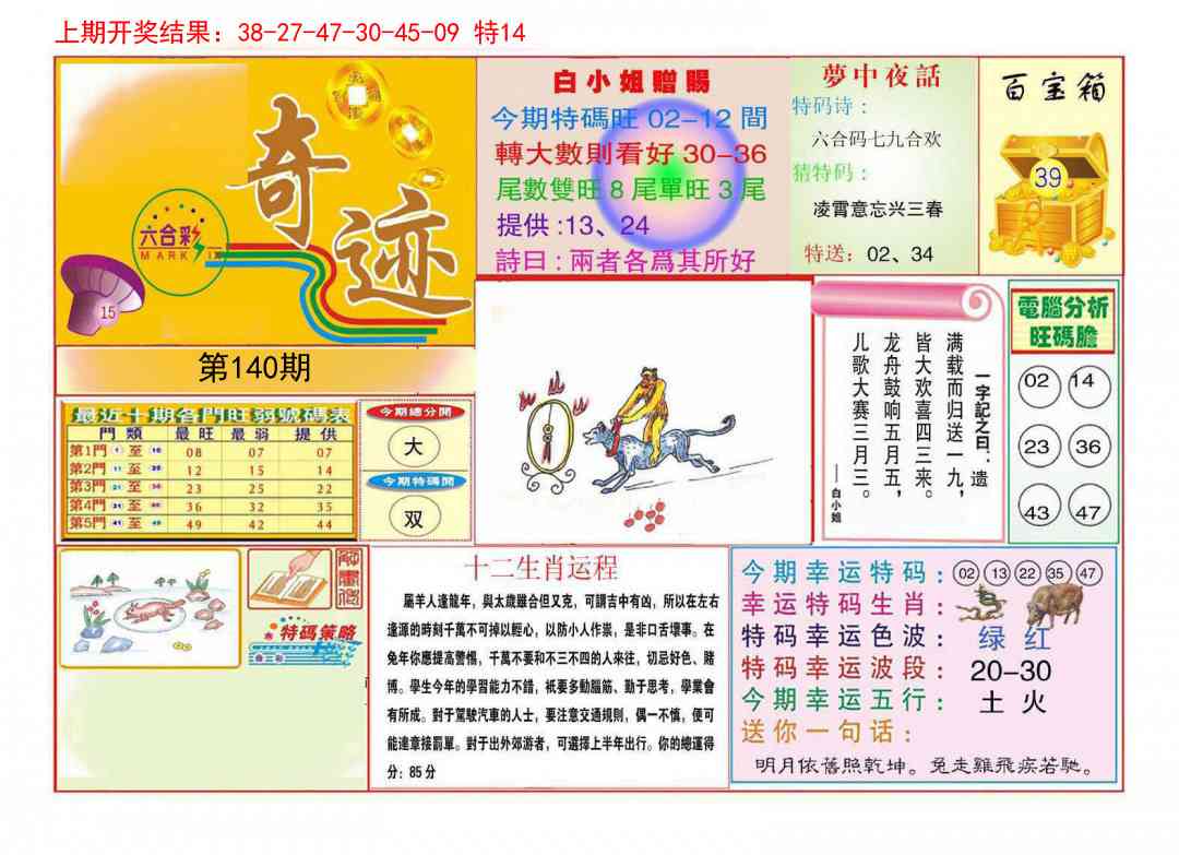 140期九龍奇迹A(推荐)[图]