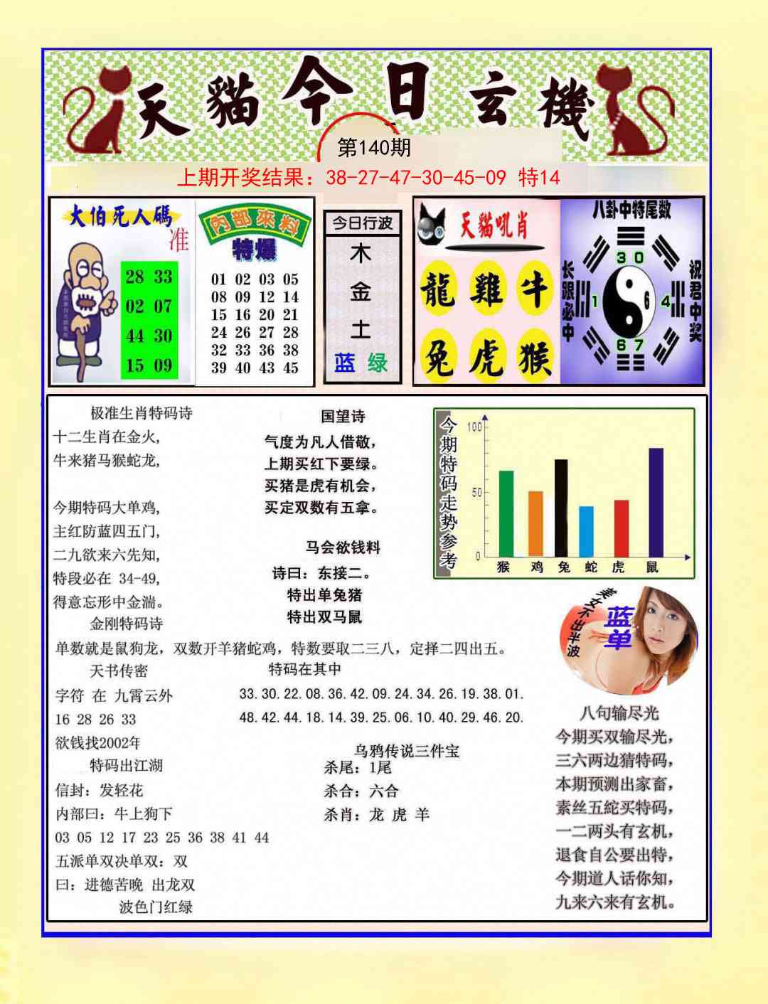 140期今日玄机图A[图]