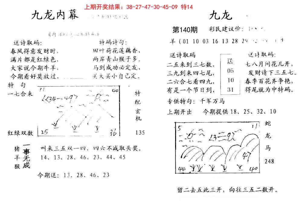 140期九龙内幕[图]