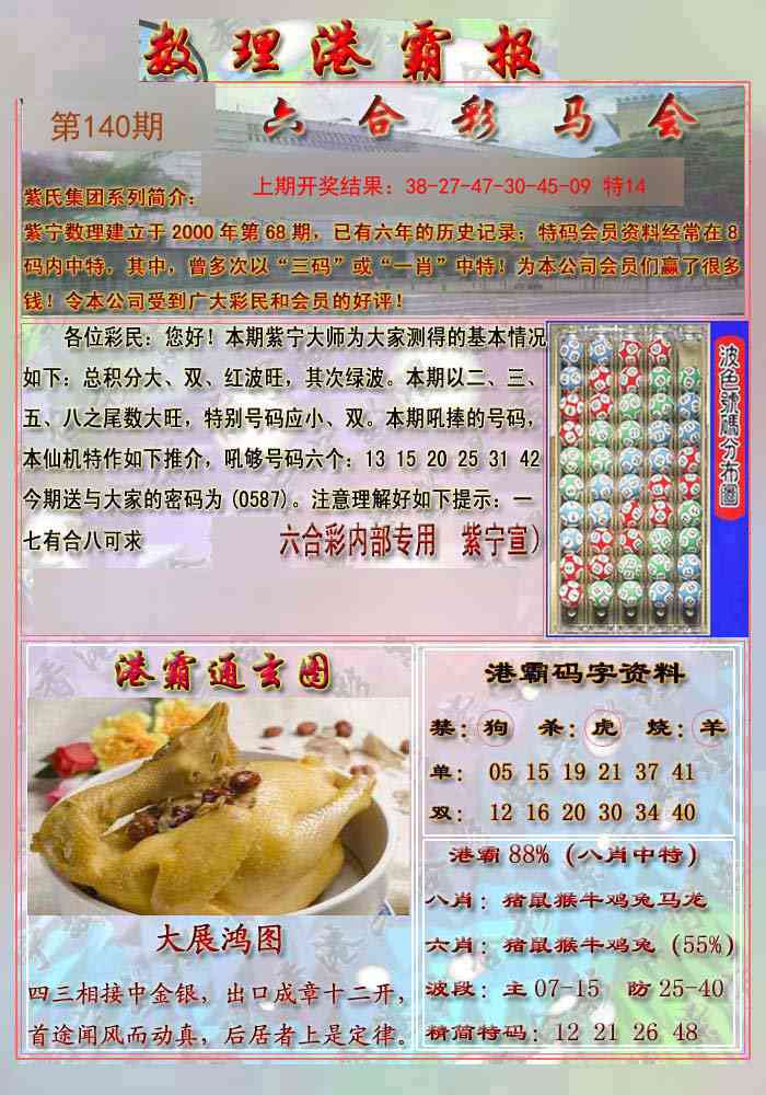 140期港霸报[图]