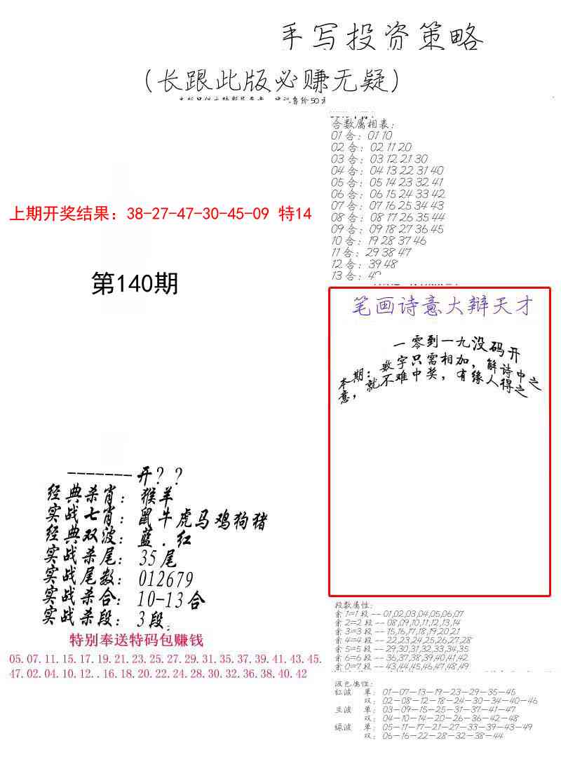 140期手写投资策略[图]