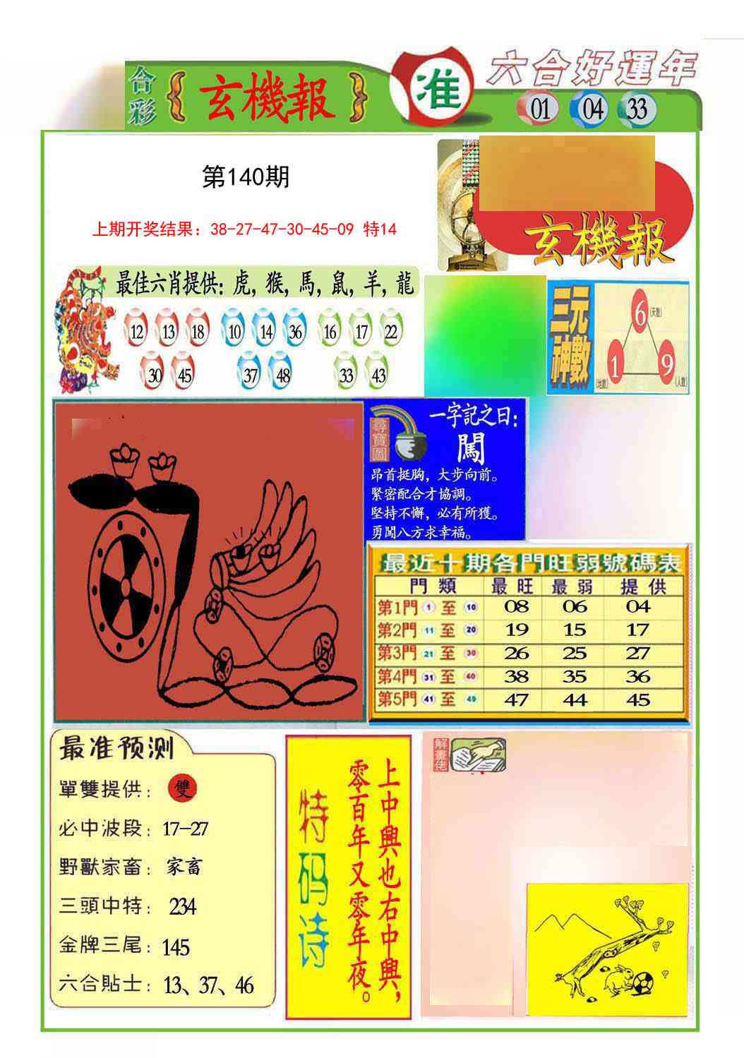 140期九龍玄机报(推荐)[图]