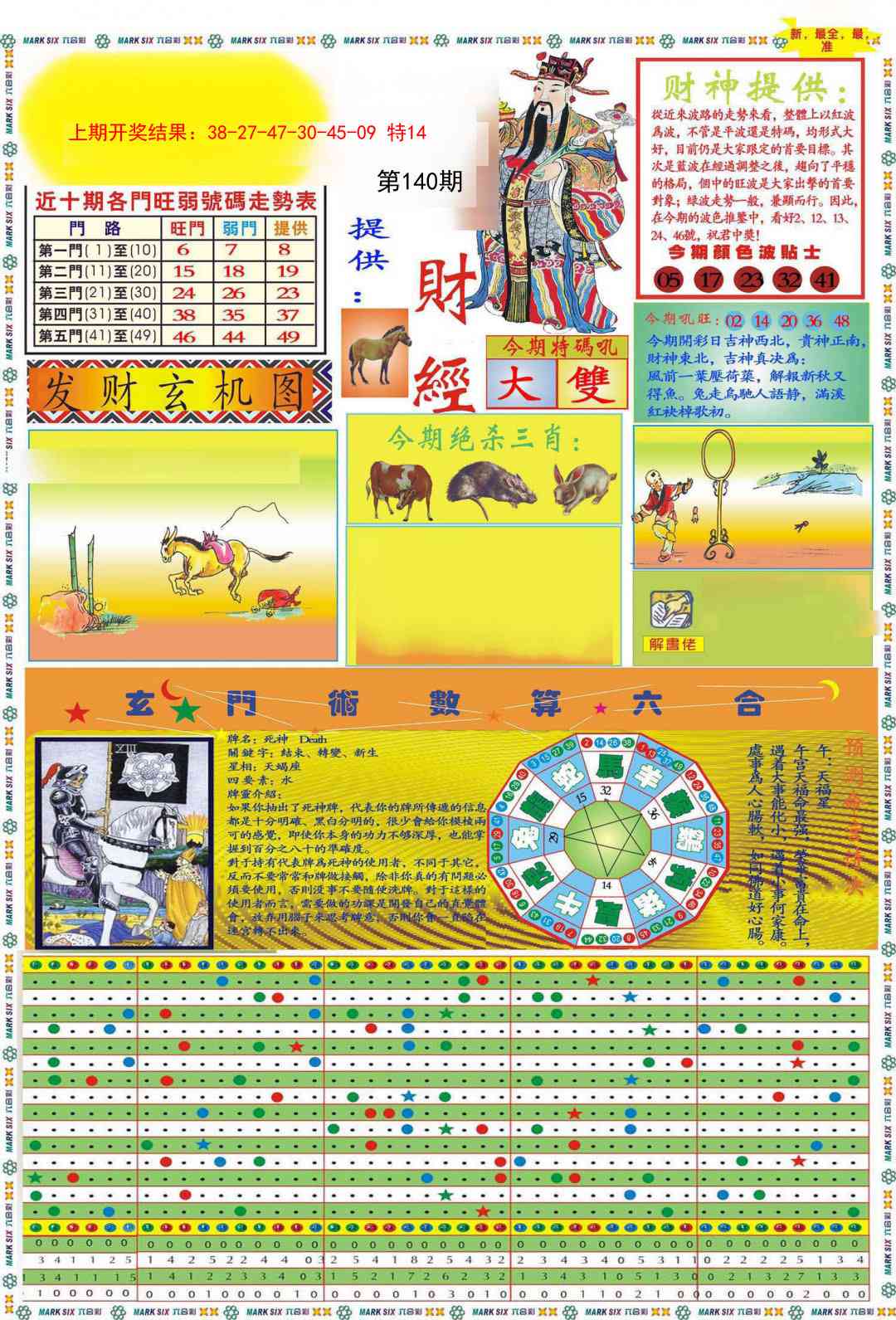 140期九龍财经A(推荐)[图]