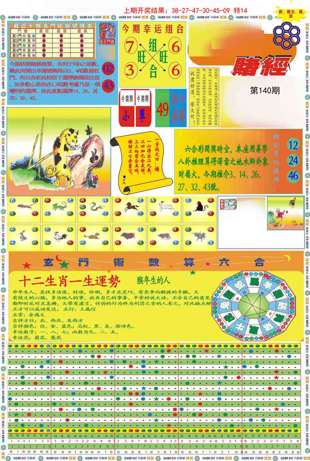 140期九龍赌经A(推荐)[图]