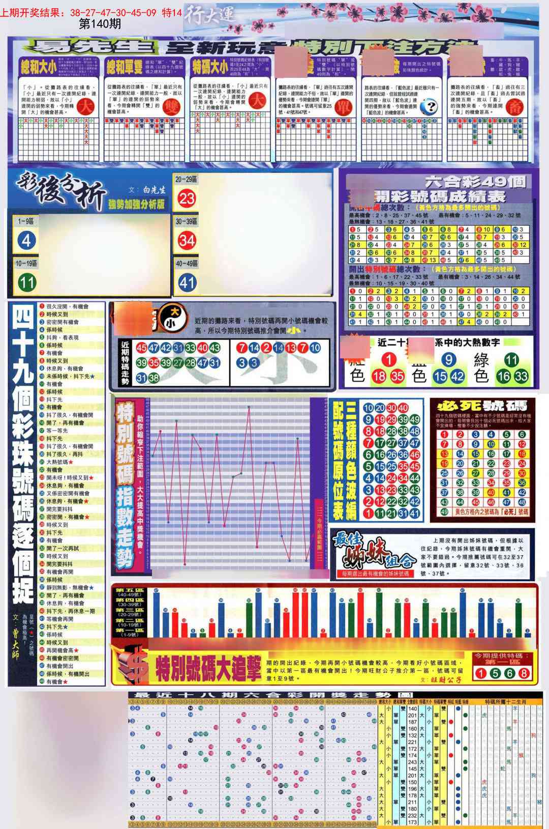 140期贴士皇D加大版[图]