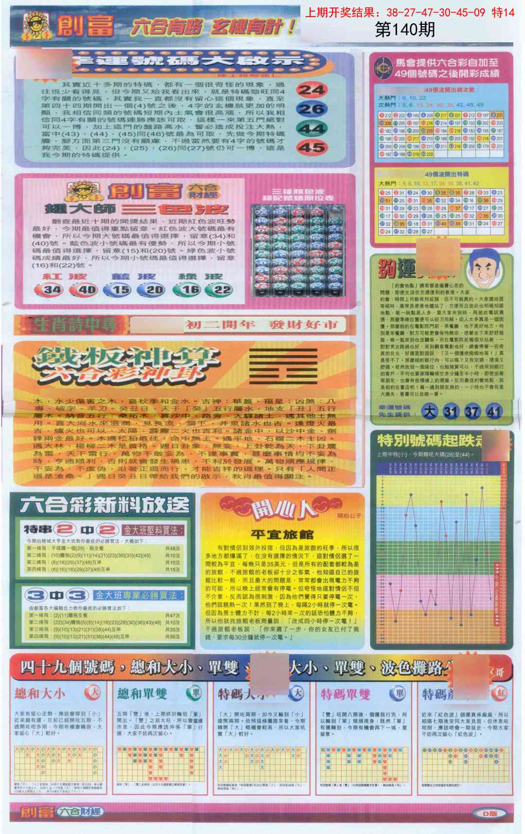 140期创富B[图]