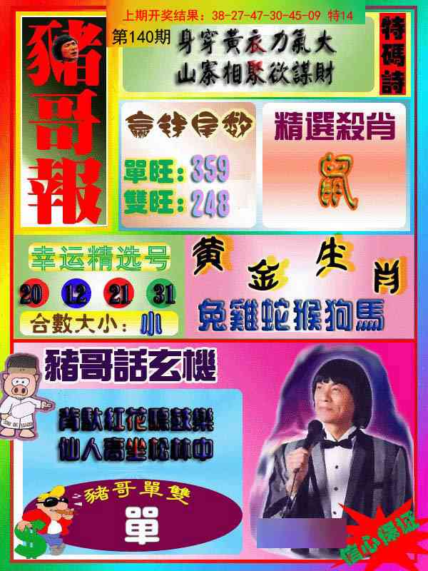140期猪哥报[图]