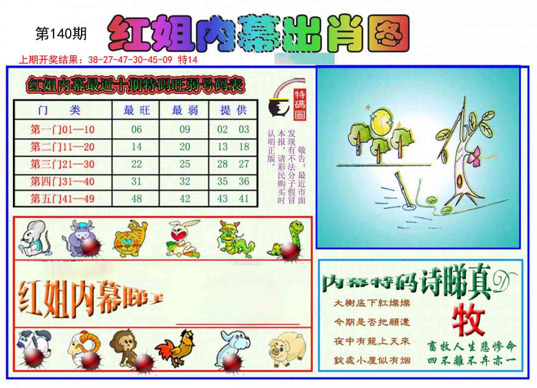 140期红姐内幕出肖[图]