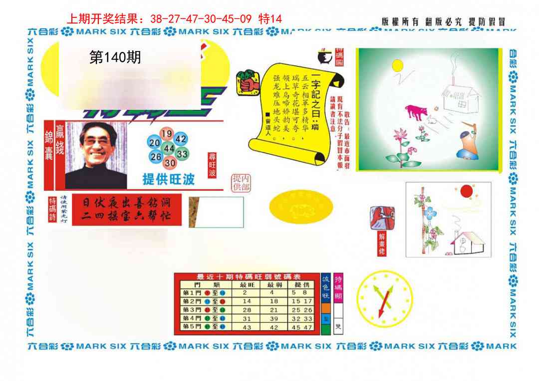 140期新特码王[图]
