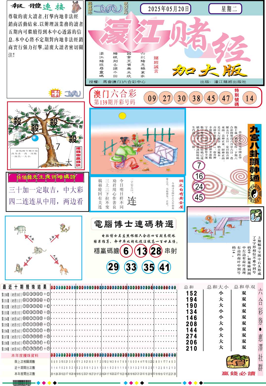 140期濠江赌经A加大版[图]
