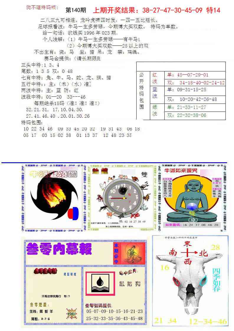 140期五鬼正宗会员综合资料B[图]