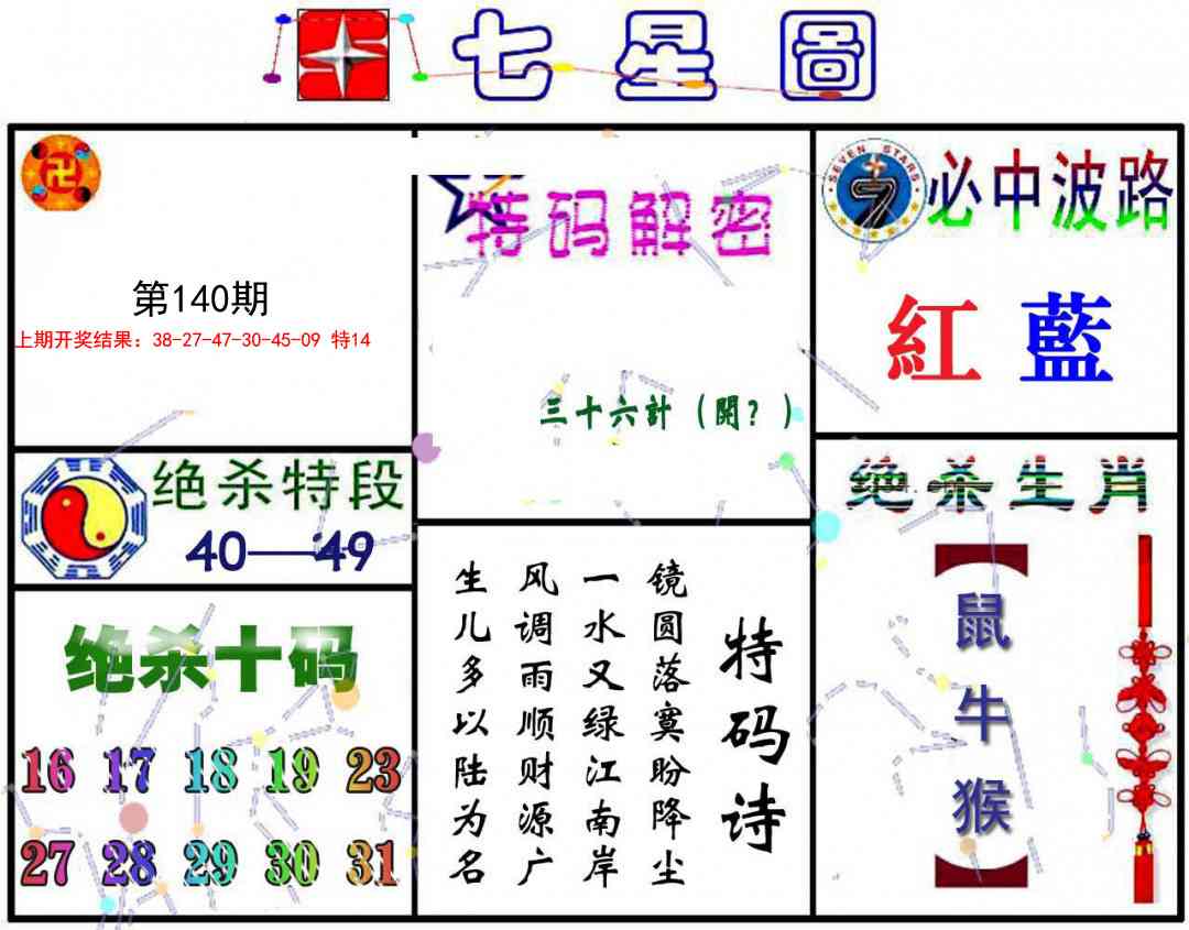 140期七星图A[图]