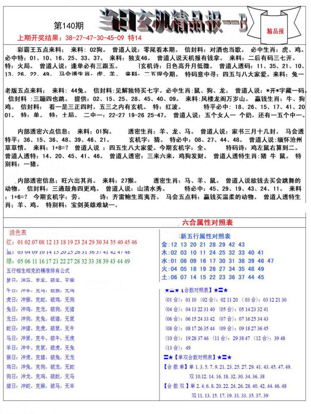 140期当日玄机精品报B[图]