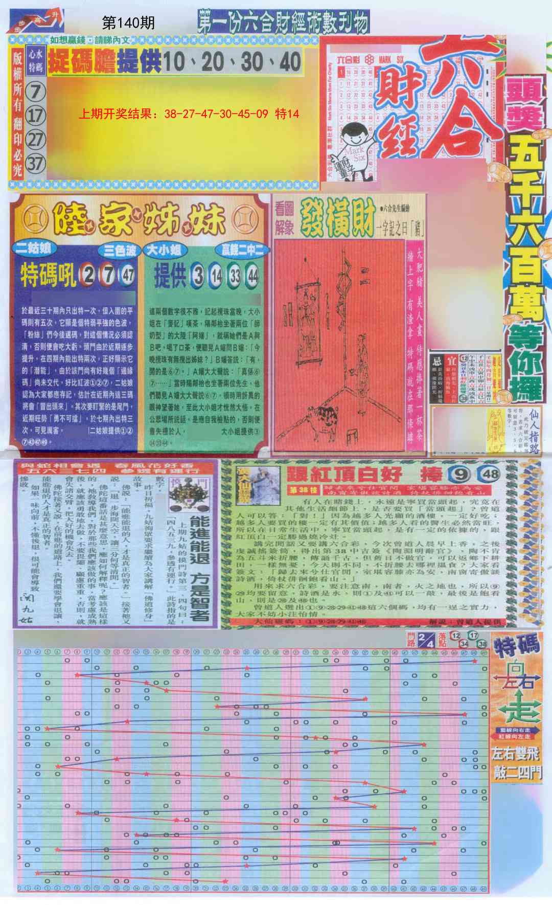 140期六合财经A加大版[图]