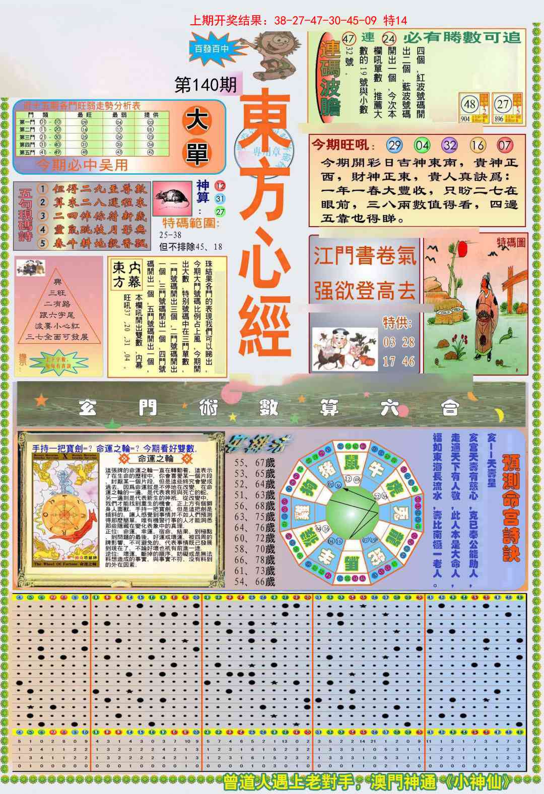 140期(新版)东方心经A[图]