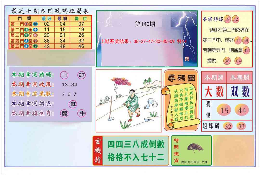 140期逢赌必羸[图]