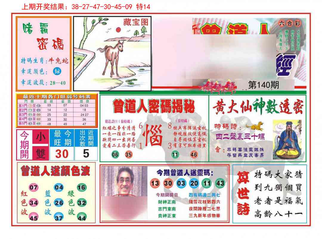 140期赢钱一经[图]