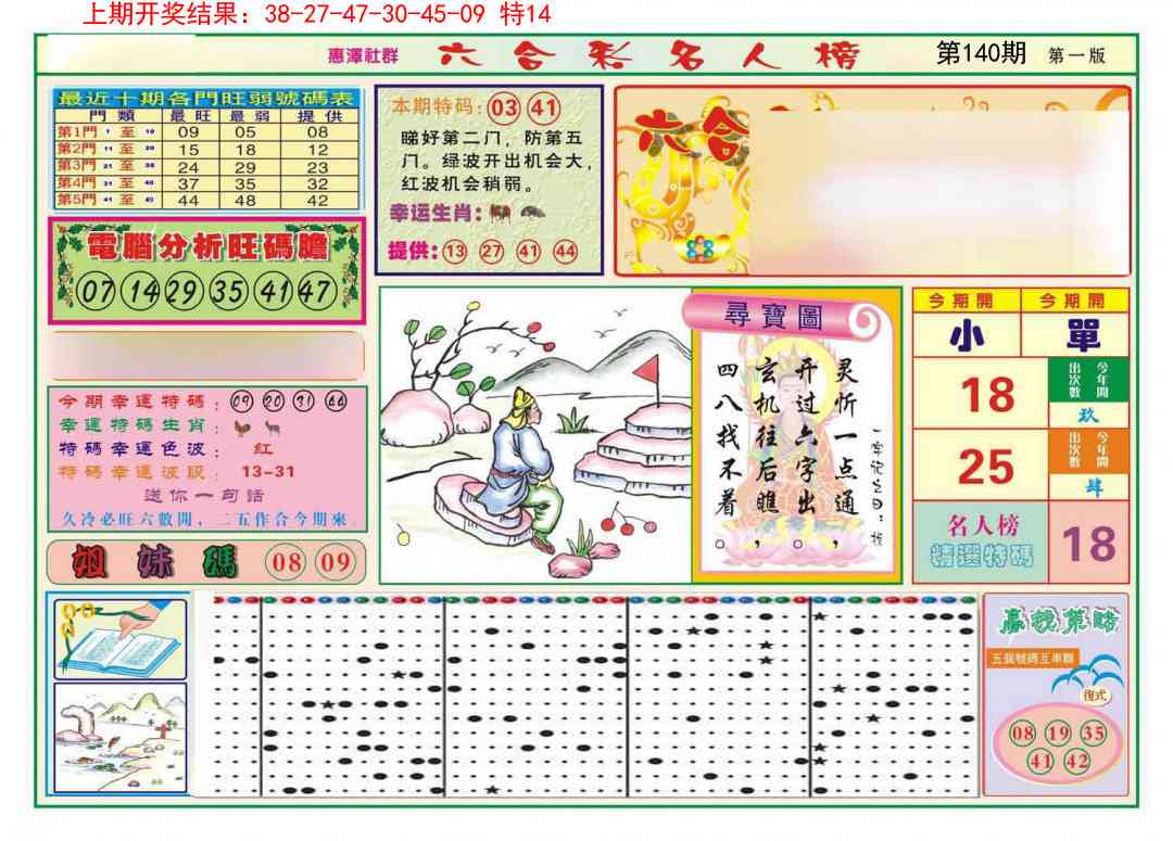 140期名人榜A[图]