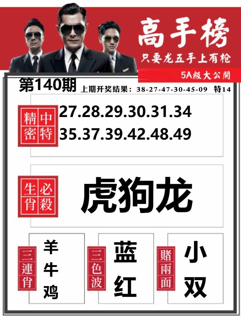 140期金牛高手榜[图]