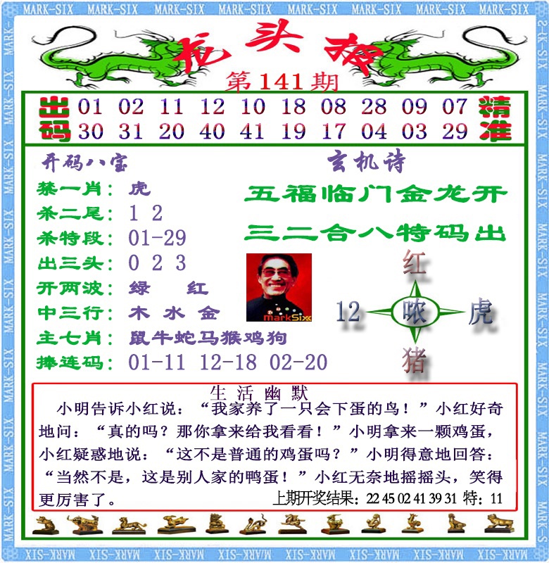 141期龙头报[图]