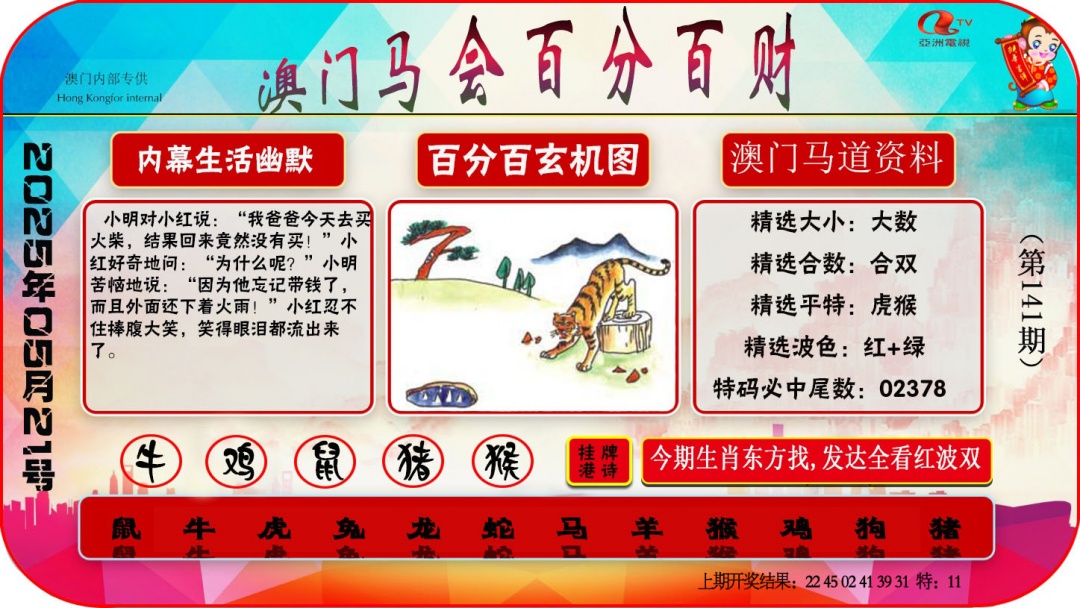 141期百分百财经[图]