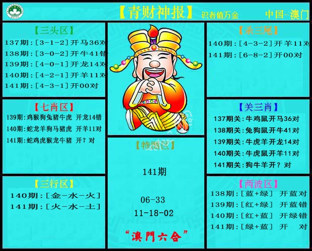 141期青财神[图]