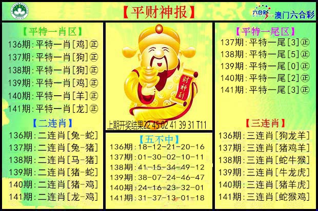 141期平财神[图]